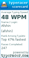 TypeRacer.com scorecard for user afshin