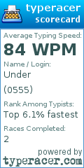 Scorecard for user 0555