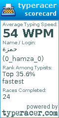 Scorecard for user 0_hamza_0