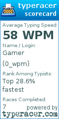 Scorecard for user 0_wpm