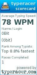 Scorecard for user 0bit
