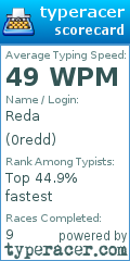 Scorecard for user 0redd