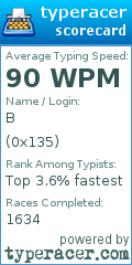 Scorecard for user 0x135