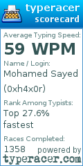 Scorecard for user 0xh4x0r