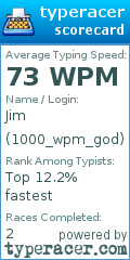 Scorecard for user 1000_wpm_god