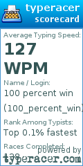 Scorecard for user 100_percent_win