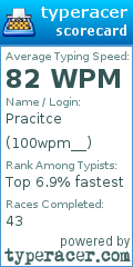 Scorecard for user 100wpm__