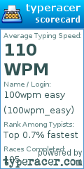 Scorecard for user 100wpm_easy