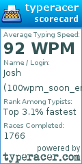 Scorecard for user 100wpm_soon_enough