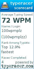 Scorecard for user 100wpmplzz