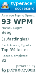 Scorecard for user 10fastfingies