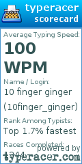 Scorecard for user 10finger_ginger