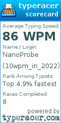 Scorecard for user 10wpm_in_2022