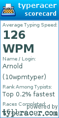 Scorecard for user 10wpmtyper