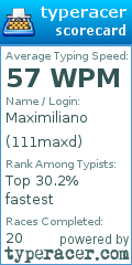 Scorecard for user 111maxd