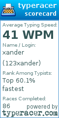 Scorecard for user 123xander