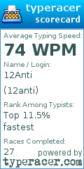Scorecard for user 12anti