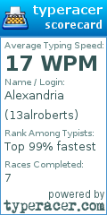 Scorecard for user 13alroberts