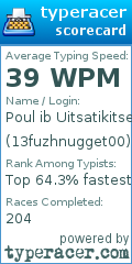 Scorecard for user 13fuzhnugget00