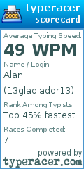 Scorecard for user 13gladiador13