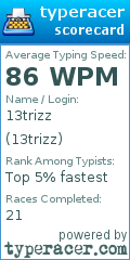 Scorecard for user 13trizz