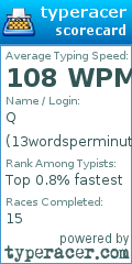Scorecard for user 13wordsperminute