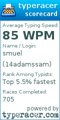 Scorecard for user 14adamssam