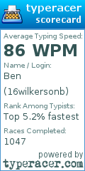 Scorecard for user 16wilkersonb