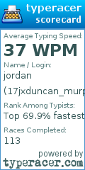 Scorecard for user 17jxduncan_murphy08