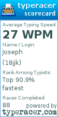 Scorecard for user 18jjk