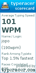 Scorecard for user 190wpm