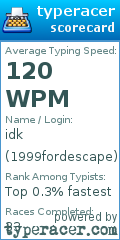 Scorecard for user 1999fordescape