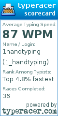 Scorecard for user 1_handtyping