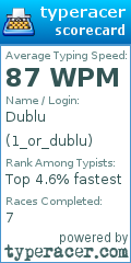 Scorecard for user 1_or_dublu