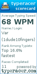 Scorecard for user 1dude10fingers