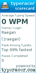 Scorecard for user 1raegan