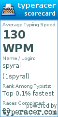 Scorecard for user 1spyral