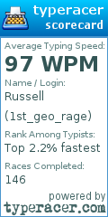 Scorecard for user 1st_geo_rage