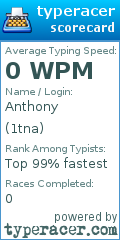 Scorecard for user 1tna