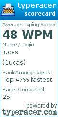 Scorecard for user 1ucas