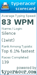 Scorecard for user 1wist