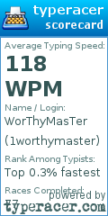 Scorecard for user 1worthymaster