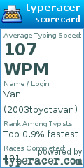 Scorecard for user 2003toyotavan