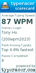 Scorecard for user 200wpm2023
