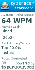 Scorecard for user 20b2