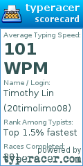 Scorecard for user 20timolimo08