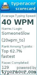 Scorecard for user 20wpm_to