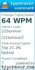 Scorecard for user 21survivor