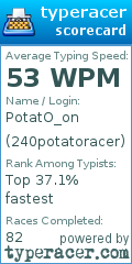 Scorecard for user 240potatoracer