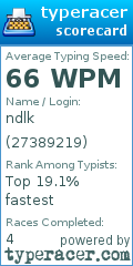 Scorecard for user 27389219